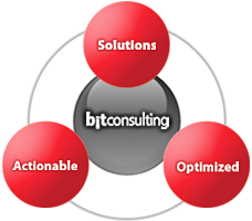 bitsconsulting Solutions Actionable Optimized