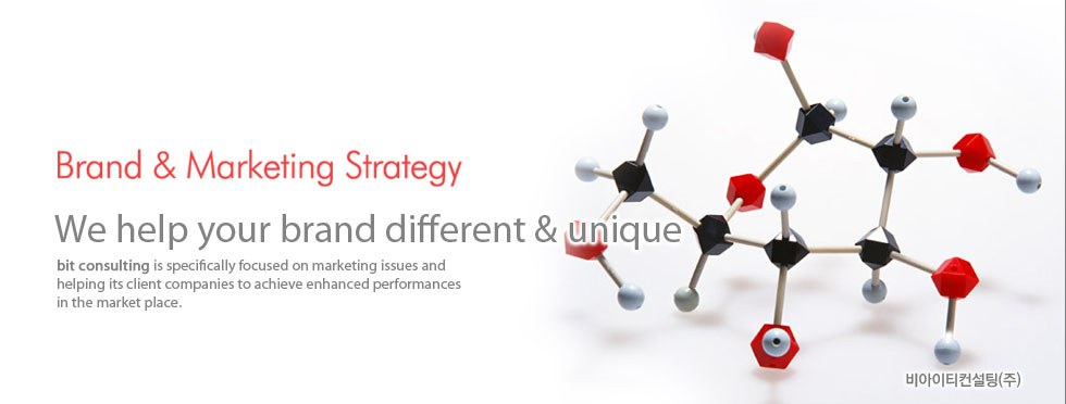 Brand & Marketing Strategy 2